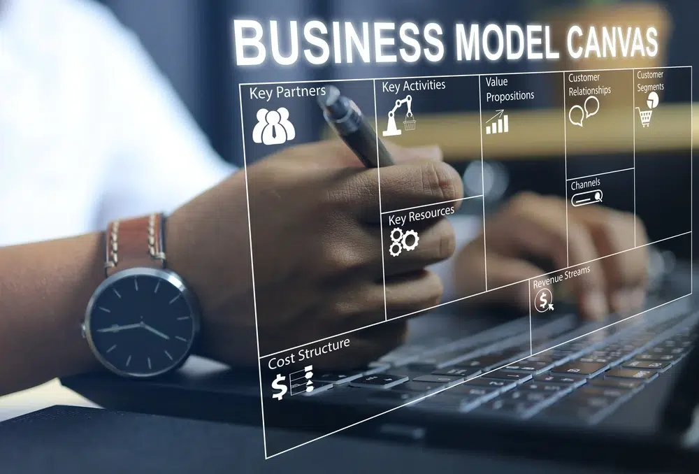 Crear modelos de negocio centrados en el cliente con Model Canvas